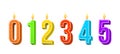 Candles birthday numbers.